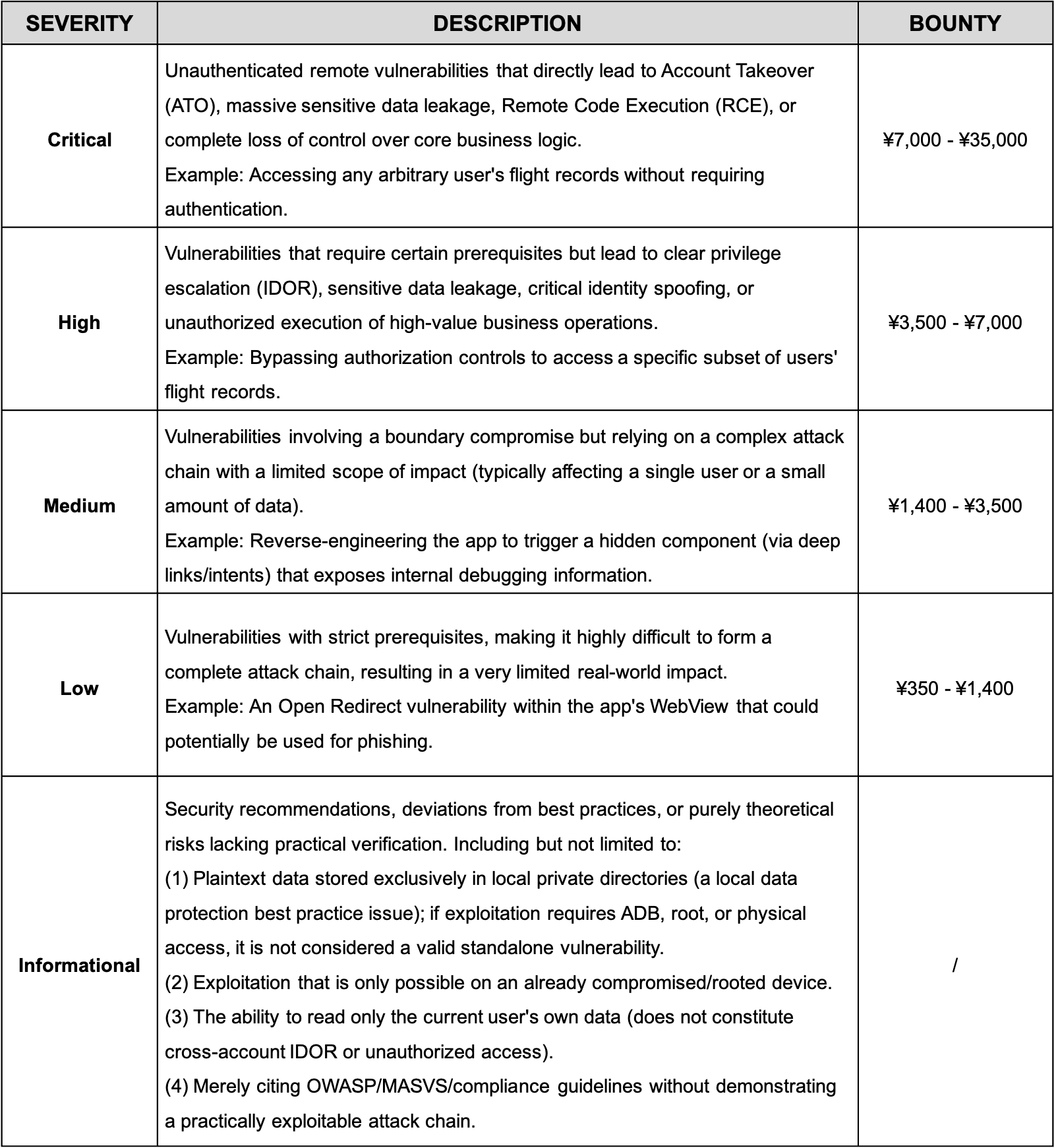 web-bounty